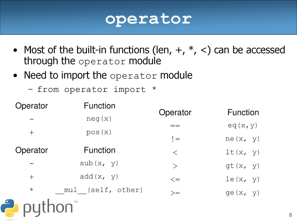 Functional programming ppt download